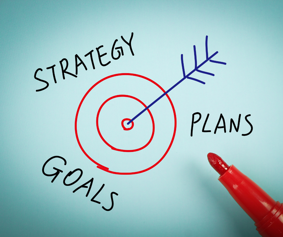 bullseye and arrow surrounded by words, strategy, plans and goals
